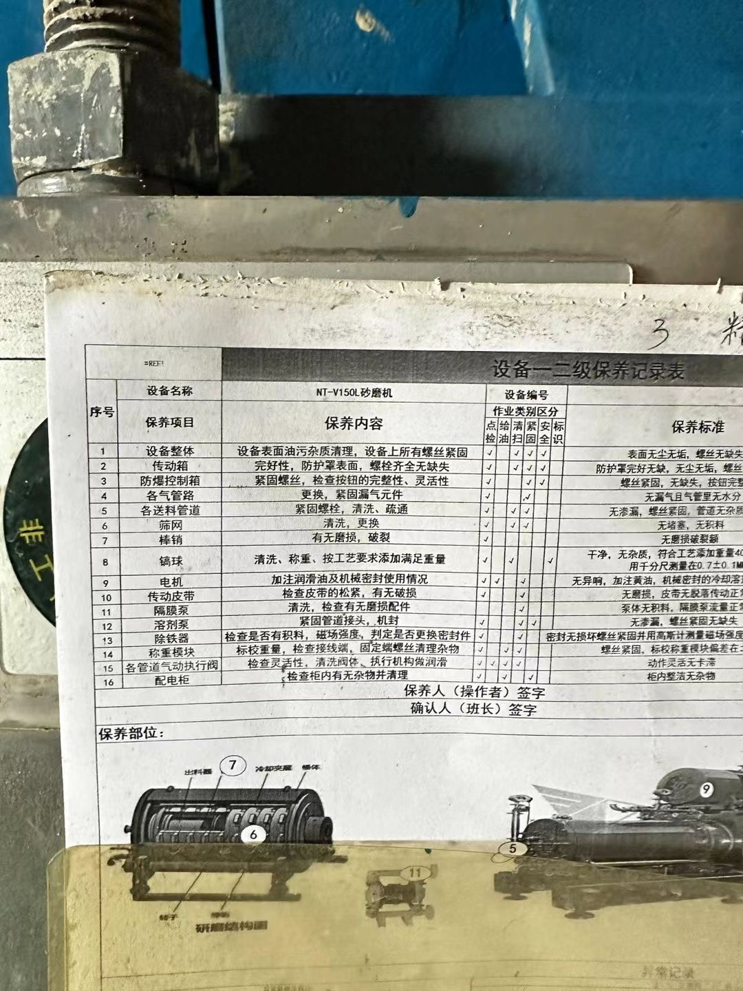 转让多台150升棒销式砂磨机,内全陶瓷结构-1