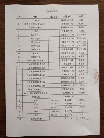 起重机，废旧电缆，移动式登车桥，五金配件